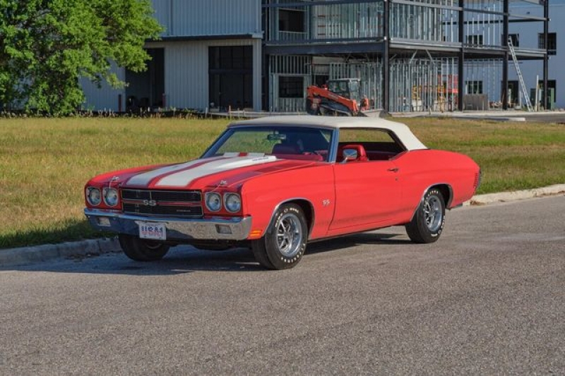 1970 Chevrolet Chevelle SS for sale in Riverhead, New York (ID-114629)