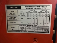 1970 Mercury Cougar for sale in Midlothian, Texas (ID-141059)