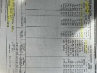 1970 Pontiac GTO for sale in Michigan (ID-121727)