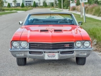 1971 Buick Gran Sport for sale in Riverhead, New York (ID-111845)
