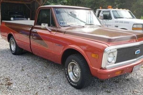 1972 Chevrolet Pickup for sale in Kentucky