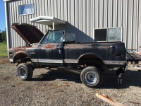 1972 Chevrolet Blazer for sale in Midlothian, Texas (ID-125446)