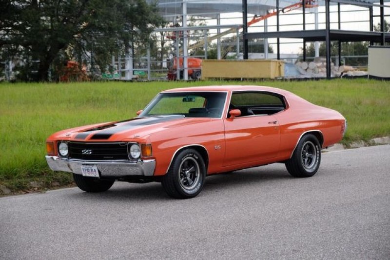 1972 Chevrolet Chevelle SS for sale in Riverhead, New York (ID-109175)