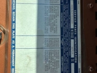 1972 Chevrolet Cheyenne for sale in Michigan (ID-132528)