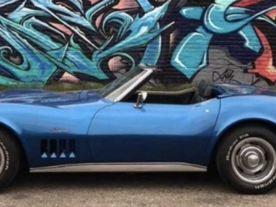 1975 Chevrolet Corvette for sale in Texas