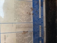 1977 Chevrolet C20 for sale in Michigan (ID-114411)