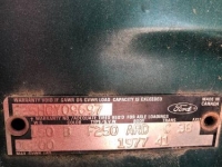 1977 Ford F250 for sale in Michigan (ID-144110)