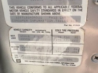 1978 Chevrolet Corvette for sale in Michigan (ID-163304)