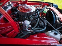 1980 Chevrolet Camaro for sale in Riverhead, New York (ID-144946)
