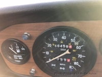 1980 Fiat 124 for sale in Asbury Park, New Jersey (ID-143921)