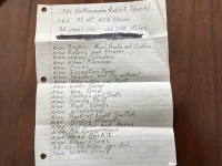 1981 Volkswagen Rabbit for sale in Dover, Delaware (ID-142257)