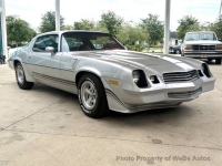 1981 Chevrolet Camaro for sale in Riverhead, New York (ID-164185)