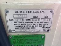 1984 Alfa Romeo Spider for sale in Michigan (ID-117841)