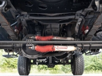 1985 Chevrolet Blazer for sale in Michigan (ID-117763)