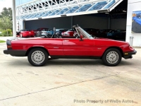 1986 Alfa Romeo Spider for sale in Riverhead, New York (ID-144879)