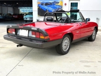 1986 Alfa Romeo Spider for sale in Riverhead, New York (ID-144879)
