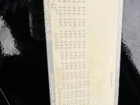 1987 Buick Grand National for sale in Michigan (ID-144965)