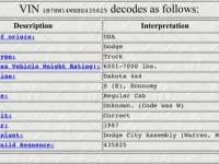 1987 Dodge Dakota for sale (ID-135786)