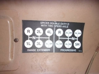 1987 International Truck for sale in Michigan (ID-155181)