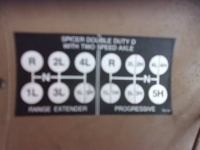 1987 International Truck for sale in Michigan (ID-155181)