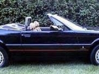 1988 Cadillac Allante for sale in Michigan (ID-143694)
