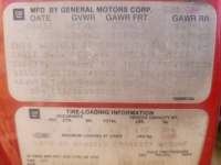 1989 Buick Reatta for sale in Michigan (ID-95807)