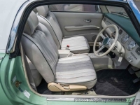 1991 Nissan Figaro for sale in Riverhead, New York (ID-144234)