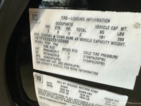 1999 Chevrolet Corvette for sale in Michigan (ID-145400)