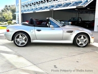 2000 BMW Z3 for sale in Riverhead, New York (ID-145627)