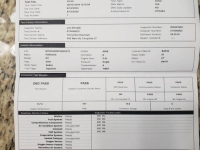2001 Porsche 911 for sale in Addison, Illinois (ID-143046)