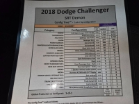 2018 Dodge Challenger for sale in Addison, Illinois (ID-140622)