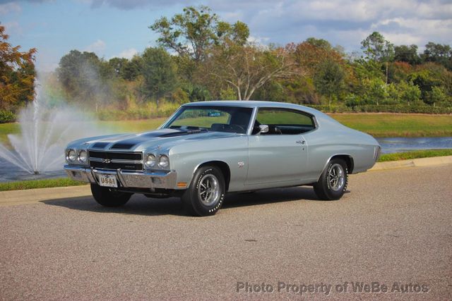 1970 Chevrolet Chevelle SS